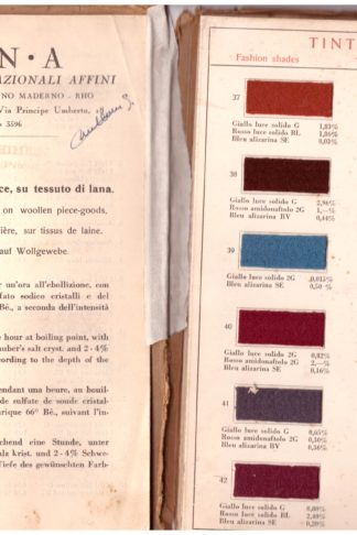 Tinte moda solide alla luce su tessuto di lana