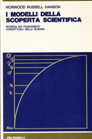 I modelli della scoperta scientifica